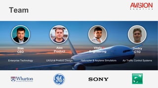 Alex
Product
Stas
CEO
Vitaly
Engineering
Dmitry
CTO
Air Traffic Control SystemsHelicopter & Airplane SimulatorsEnterprise Technology UX/UI & Product Design
Team
 