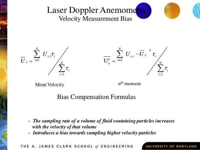laser doppler anemometer