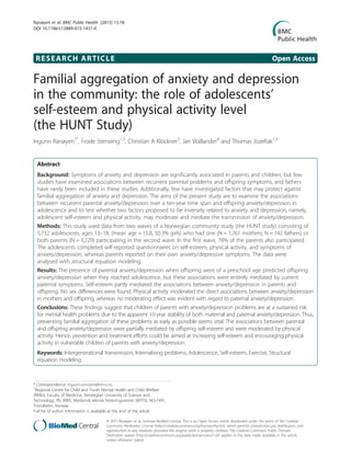 RESEARCH ARTICLE Open Access
Familial aggregation of anxiety and depression
in the community: the role of adolescents’
self-esteem and physical activity level
(the HUNT Study)
Ingunn Ranøyen1*
, Frode Stenseng1,2
, Christian A Klöckner3
, Jan Wallander4
and Thomas Jozefiak1,5
Abstract
Background: Symptoms of anxiety and depression are significantly associated in parents and children, but few
studies have examined associations between recurrent parental problems and offspring symptoms, and fathers
have rarely been included in these studies. Additionally, few have investigated factors that may protect against
familial aggregation of anxiety and depression. The aims of the present study are to examine the associations
between recurrent parental anxiety/depression over a ten-year time span and offspring anxiety/depression in
adolescence and to test whether two factors proposed to be inversely related to anxiety and depression, namely,
adolescent self-esteem and physical activity, may moderate and mediate the transmission of anxiety/depression.
Methods: This study used data from two waves of a Norwegian community study (the HUNT study) consisting of
5,732 adolescents, ages 13–18, (mean age = 15.8, 50.3% girls) who had one (N = 1,761 mothers; N = 742 fathers) or
both parents (N = 3,229) participating in the second wave. In the first wave, 78% of the parents also participated.
The adolescents completed self-reported questionnaires on self-esteem, physical activity, and symptoms of
anxiety/depression, whereas parents reported on their own anxiety/depressive symptoms. The data were
analysed with structural equation modeling.
Results: The presence of parental anxiety/depression when offspring were of a preschool age predicted offspring
anxiety/depression when they reached adolescence, but these associations were entirely mediated by current
parental symptoms. Self-esteem partly mediated the associations between anxiety/depression in parents and
offspring. No sex differences were found. Physical activity moderated the direct associations between anxiety/depression
in mothers and offspring, whereas no moderating effect was evident with regard to paternal anxiety/depression.
Conclusions: These findings suggest that children of parents with anxiety/depression problems are at a sustained risk
for mental health problems due to the apparent 10-year stability of both maternal and paternal anxiety/depression. Thus,
preventing familial aggregation of these problems as early as possible seems vital. The associations between parental
and offspring anxiety/depression were partially mediated by offspring self-esteem and were moderated by physical
activity. Hence, prevention and treatment efforts could be aimed at increasing self-esteem and encouraging physical
activity in vulnerable children of parents with anxiety/depression.
Keywords: Intergenerational transmission, Internalising problems, Adolescence, Self-esteem, Exercise, Structural
equation modeling
* Correspondence: ingunn.ranoyen@ntnu.no
1
Regional Centre for Child and Youth Mental Health and Child Welfare
(RKBU), Faculty of Medicine, Norwegian University of Science and
Technology, Pb. 8905, Medisinsk teknisk forskningssenter (MTFS), NO-7491,
Trondheim, Norway
Full list of author information is available at the end of the article
© 2015 Ranøyen et al.; licensee BioMed Central. This is an Open Access article distributed under the terms of the Creative
Commons Attribution License (http://creativecommons.org/licenses/by/4.0), which permits unrestricted use, distribution, and
reproduction in any medium, provided the original work is properly credited. The Creative Commons Public Domain
Dedication waiver (http://creativecommons.org/publicdomain/zero/1.0/) applies to the data made available in this article,
unless otherwise stated.
Ranøyen et al. BMC Public Health (2015) 15:78
DOI 10.1186/s12889-015-1431-0
 