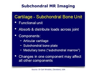 Subchondral MR Imaging
Source: Dr Carl Winalski, Cleveland, USA
 