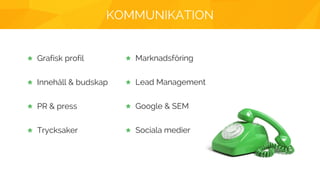 KOMMUNIKATION
Grafisk profil
Innehåll & budskap
PR & press
Trycksaker
Marknadsföring
Lead Management
Google & SEM
Sociala medier
 