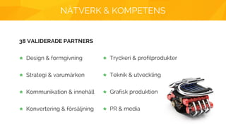 NÄTVERK & KOMPETENS
38 VALIDERADE PARTNERS
Design & formgivning
Strategi & varumärken
Kommunikation & innehåll
Konvertering & försäljning
Tryckeri & profilprodukter
Teknik & utveckling
Grafisk produktion
PR & media
 