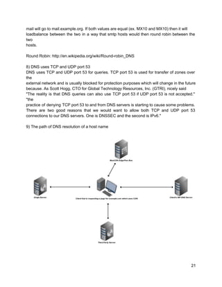 mail will go to mail.example.org. If both values are equal (ex. MX10 and MX10) then it will 
loadbalance between the two in a way that smtp hosts would then round robin between the                               
two 
hosts. 
 
Round Robin: http://en.wikipedia.org/wiki/Round­robin_DNS 
 
8) DNS uses TCP and UDP port 53 
DNS uses TCP and UDP port 53 for queries. TCP port 53 is used for transfer of zones over                                     
the 
external network and is usually blocked for protection purposes which will change in the future 
because. As Scott Hogg, CTO for Global Technology Resources, Inc. (GTRI), nicely said 
"The reality is that DNS queries can also use TCP port 53 if UDP port 53 is not accepted."                                     
"the 
practice of denying TCP port 53 to and from DNS servers is starting to cause some problems.                                 
There are two good reasons that we would want to allow both TCP and UDP port 53                                 
connections to our DNS servers. One is DNSSEC and the second is IPv6." 
 
9) The path of DNS resolution of a host name 
 
 
 
21 
 