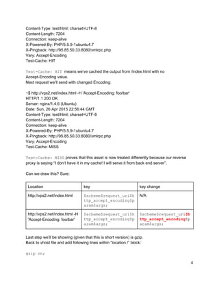 Content­Type: text/html; charset=UTF­8 
Content­Length: 7204 
Connection: keep­alive 
X­Powered­By: PHP/5.5.9­1ubuntu4.7 
X­Pingback: http://95.85.50.33:8080/xmlrpc.php 
Vary: Accept­Encoding 
Test­Cache: HIT 
 
Test­Cache: HIT​  means we’ve cached the output from /index.html with no 
Accept­Encoding value. 
Next request we’ll send with changed Encoding: 
 
~$ http://vps2.net/index.html ­H 'Accept­Encoding: foo/bar' 
HTTP/1.1 200 OK 
Server: nginx/1.4.6 (Ubuntu) 
Date: Sun, 26 Apr 2015 22:56:44 GMT 
Content­Type: text/html; charset=UTF­8 
Content­Length: 7204 
Connection: keep­alive 
X­Powered­By: PHP/5.5.9­1ubuntu4.7 
X­Pingback: http://95.85.50.33:8080/xmlrpc.php 
Vary: Accept­Encoding 
Test­Cache: MISS 
 
Test­Cache: MISS​ proves that this asset is now treated differently because our reverse 
proxy is saying “I don’t have it in my cache! I will serve it from back end server”. 
 
Can we draw this? Sure: 
 
Location  key  key change 
http://vps2.net/index.html  $scheme$request_uri$h
ttp_accept_encoding$p
aram$args; 
N/A 
http://vps2.net/index.html ­H 
'Accept­Encoding: foo/bar' 
 
$scheme$request_uri$h
ttp_accept_encoding$p
aram$args; 
$scheme$request_uri​$h
ttp_accept_encoding​$p
aram$args; 
 
Last step we’ll be showing (given that this is short version) is gzip. 
Back to vhost file and add following lines within “location /” block: 
 
gzip on; 
4 
 