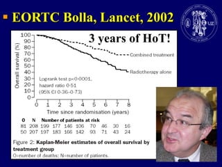  EORTC Bolla, Lancet, 20023 years of HoT! 