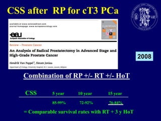 CSS afterRP for cT3 PCa2008Combinationof RP +/- RT +/- HoTCSS          5 year    10 year  15 year                           85-99%	      72-92%               76-84%           = Comparable survival rates withRT + 3 y HoT