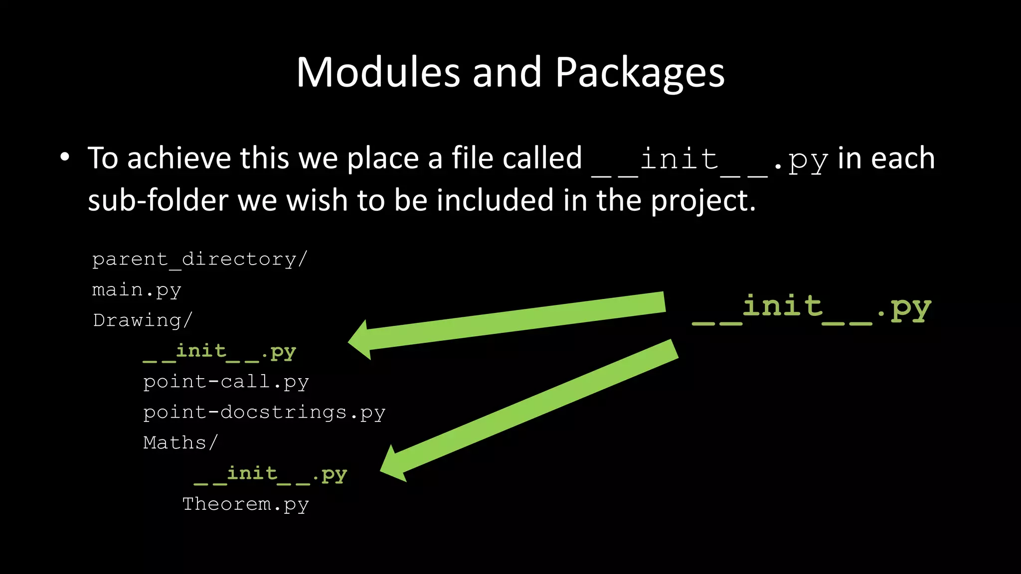 Python: Modules and Packages | PPT