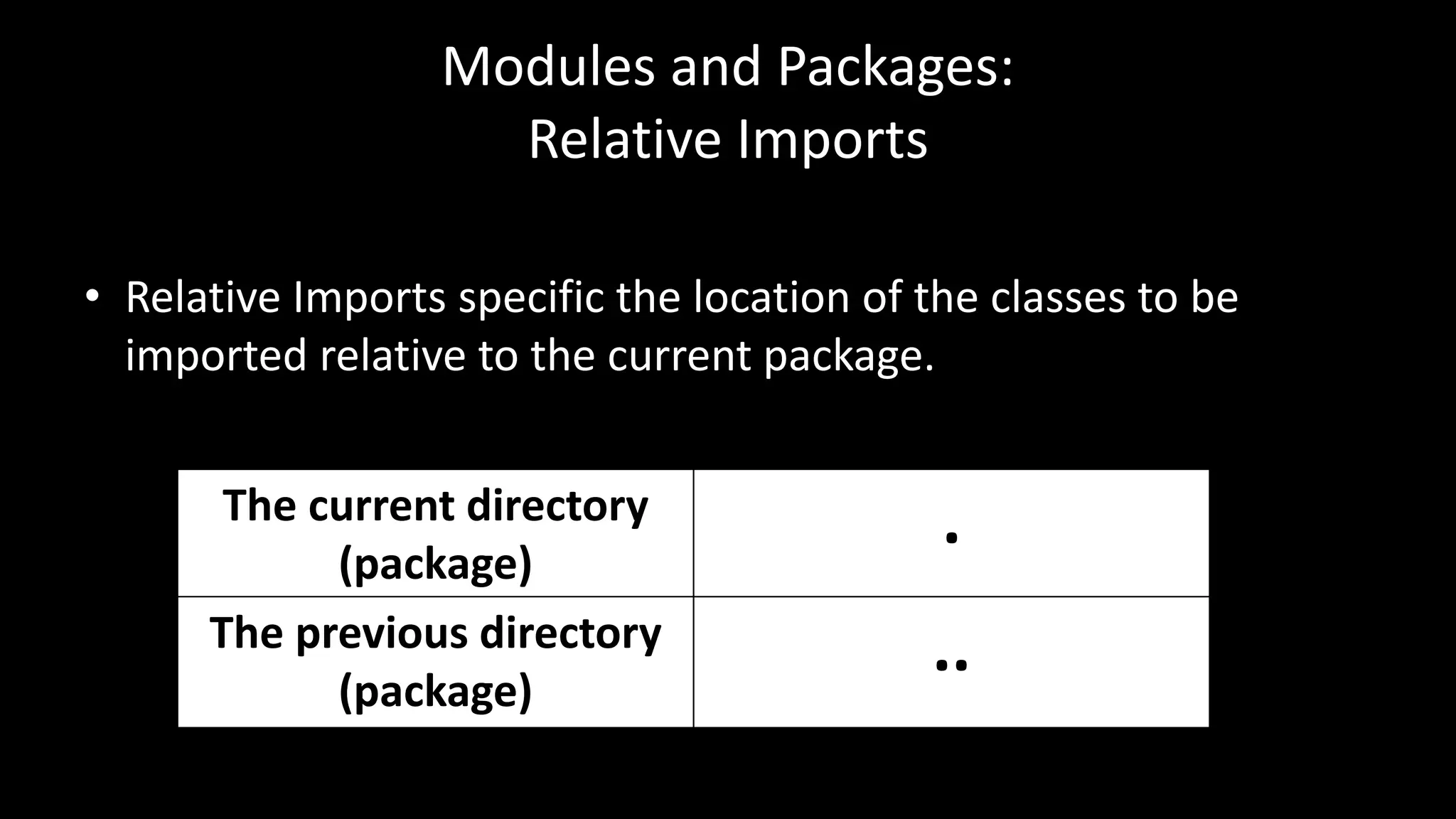 Modules and Packages:
Relative Imports
• Relative Imports specific the location of the classes to be
imported relative to the current package.
The current directory
(package)
.
The previous directory
(package)
..
 