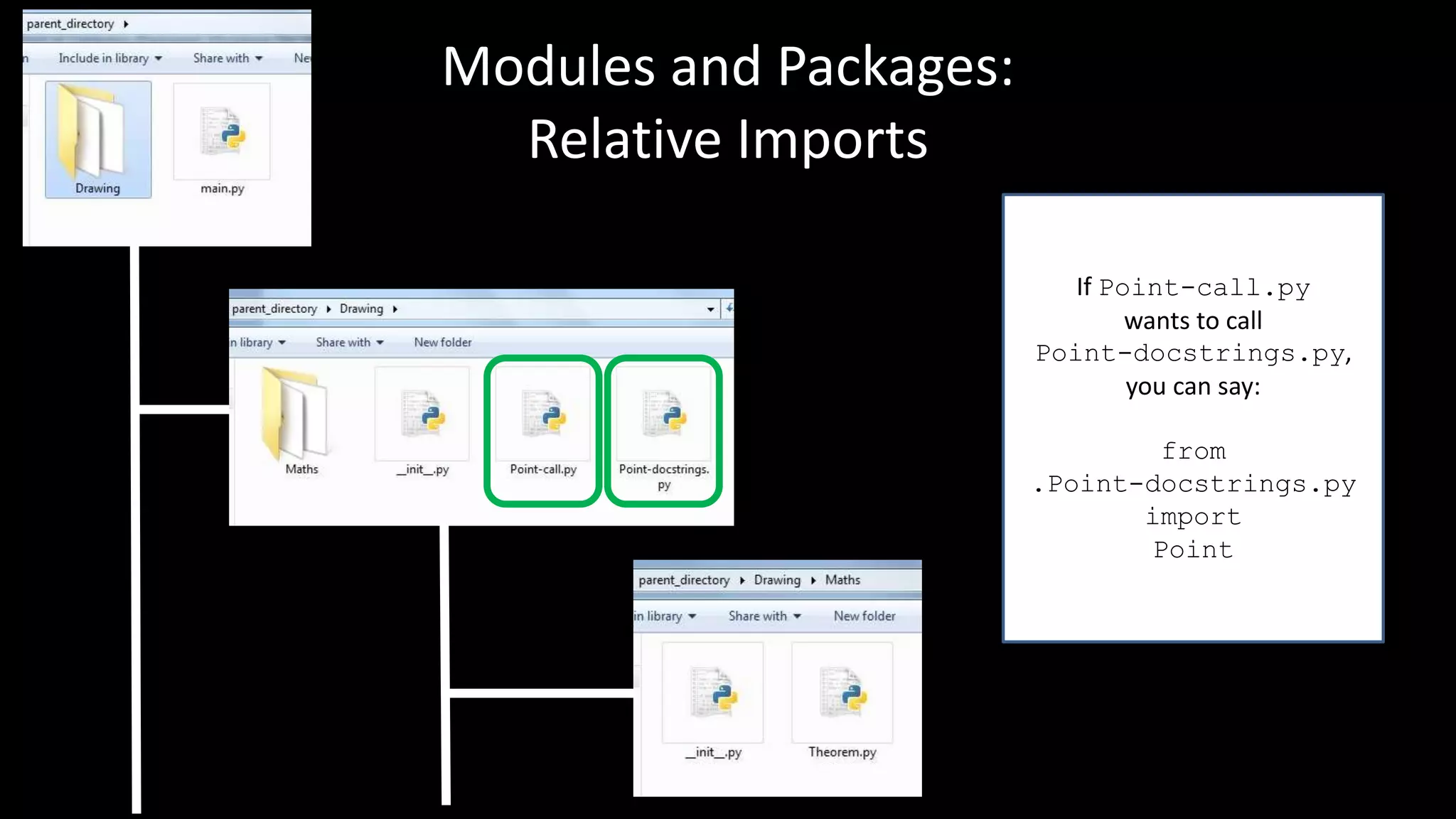Modules and Packages:
Relative Imports
If Point-call.py
wants to call
Point-docstrings.py,
you can say:
from
.Point-docstrings.py
import
Point
 