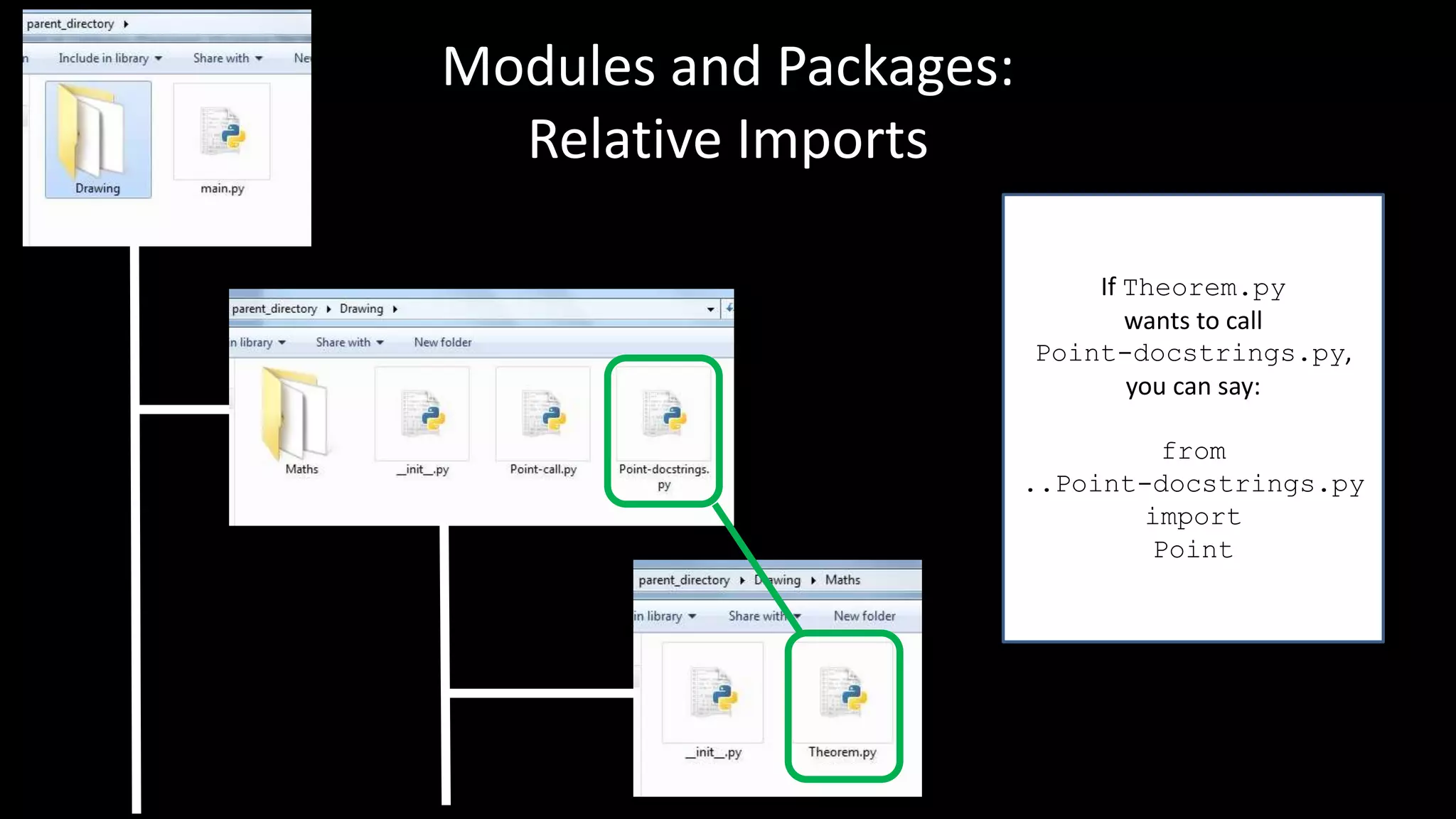 Modules and Packages:
Relative Imports
If Theorem.py
wants to call
Point-docstrings.py,
you can say:
from
..Point-docstrings.py
import
Point
 