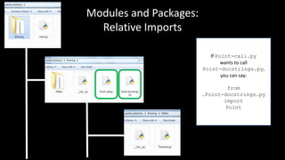 Modules and Packages:
Relative Imports
If Point-call.py
wants to call
Point-docstrings.py,
you can say:
from
.Point-docstrings.py
import
Point
 
