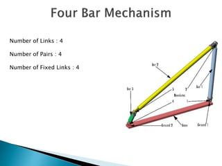 Number of Links : 4
Number of Pairs : 4
Number of Fixed Links : 4
 