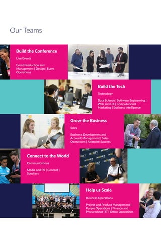 Build the Conference
Live Events
Event Production and
Management | Design | Event
Operations
Build the Tech
Technology
Data Science | Software Engineering |
Web and UX | Computational
Marketing | Business Intelligence
Grow the Business
Sales
Business Development and
Account Management | Sales
Operations | Attendee Success
Connect to the World
Communications
Media and PR | Content |
Speakers
Help us Scale
Business Operations
Project and Product Management |
People Operations | Finance and
Procurement | IT | Office Operations
Our Teams
 