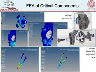 FEA of Critical Components
Wheel
Assembly
Wheel
Assembly
exploded
view
 