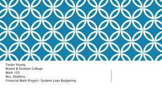 Taylor Young
Bryant & Stratton College
Math 103
Mrs. Dobbins
Financial Math Project- Student Loan Budgeting
 