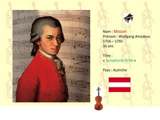 Nom : Mozart
Prénom : Wolfgang Amadeus
1756 – 1791
35 ans
Titre :
« Symphonie N°40 »
Pays : Autriche
 