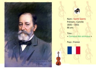 Nom : Saint Saens
Prénom : Camille
1835 – 1921
86 ans
Titre :
« Carnaval des animaux »
Pays : France
 