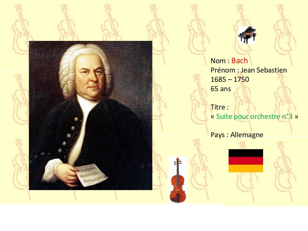 27 compositeurs musique classique