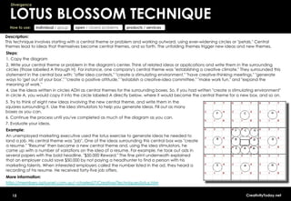 Divergence


  LOTUS BLOSSOM TECHNIQUE
  How to use:   individual / group   open / closed problems   products / services

Description:
This technique involves starting with a central theme or problem and working outward, using ever-widening circles or "petals." Central
themes lead to ideas that themselves become central themes, and so forth. The unfolding themes trigger new ideas and new themes.
Steps:
1. Copy the diagram
2. Write your central theme or problem in the diagram's center. Think of related ideas or applications and write them in the surrounding
circles (those labelled A through H). For instance, one company's central theme was "establishing a creative climate." They surrounded this
statement in the central box with: "offer idea contests," "create a stimulating environment," "have creative-thinking meetings," "generate
ways to 'get out of your box'," "create a positive attitude," "establish a creative-idea committee," "make work fun," and "expand the
meaning of work."
4. Use the ideas written in circles ADH as central themes for the surrounding boxes. So, if you had written "create a stimulating environment"
in circle A, you would copy it into the circle labeled A directly below, where it would become the central theme for a new box, and so on.
5. Try to think of eight new ideas involving the new central theme, and write them in the
squares surrounding it. Use the idea stimulators to help you generate ideas. Fill out as many
boxes as you can.
6. Continue the process until you've completed as much of the diagram as you can.
7. Evaluate your ideas.
Example:
An unemployed marketing executive used the lotus exercise to generate ideas he needed to
land a job. His central theme was "job". One of the ideas surrounding this central box was "create
a resume." "Resume" then became a new central theme and, using the idea stimulators, he
came up with a number of variations on the idea of a resume. For example, he took out ads in
several papers with the bold headline, "$50,000 Reward." The fine print underneath explained
that an employer could save $50,000 by not paying a headhunter to find a person with his
marketing talents. When interested employers called the number listed in the ad, they heard a
recording of his resume. He received forty-five job offers.
More information:
http://members.optusnet.com.au/~charles57/Creative/Techniques/lotus.htm


   15                                                                                                                       CreativityToday.net
 