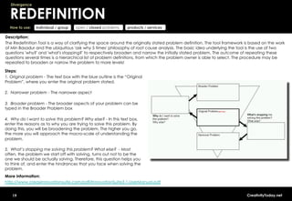 Divergence


  REDEFINITION
  How to use:   individual / group   open / closed problems      products / services

Description:
The Redefinition Tool is a way of clarifying the space around the originally stated problem definition. The tool framework is based on the work
of Min Basadur and the ubiquitous 'ask why 5 times' philosophy of root cause analysis. The basic idea underlying the tool is the use of two
questions 'why?' and 'what's stopping?' to respectively broaden and narrow the initially stated problem. The outcome of repeating these
questions several times is a hierarchical list of problem definitions, from which the problem owner is able to select. The procedure may be
repeated to broaden or narrow the problem to more levels!

Steps:
1. Original problem - The text box with the blue outline is the “Original
Problem”, where you enter the original problem stated.

2. Narrower problem - The narrower aspect

3. Broader problem - The broader aspects of your problem can be
typed in the Broader Problem box

4. Why do I want to solve this problem? Why else? - In this text box,
enter the reasons as to why you are trying to solve this problem. By
doing this, you will be broadening the problem. The higher you go,
the more you will approach the macro-scale of understanding the
problem.

5. What’s stopping me solving this problem? What else? - Most
often, the problem we start off with solving, turns out not to be the
one we should be actually solving. Therefore, this question helps you
to think of, and enter the hindrances that you face when solving the
problem.
More information:
http://www.creaxinnovationsuite.com/pdf/InnovationSuite3.1-UserManual.pdf


   19                                                                                                                      CreativityToday.net
 