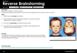 Divergence


      Reverse Brainstorming
      How to use:   individual / group   open / closed problems   products / services

Description:
Reverse the problem to: ’How to cause it'
Change the wording of the problem on which you are working from how to solve it to how to cause it.
Steps:
1.  Identify ways of causing the problem

2.      Identify different ways of causing the problem. You can use creative
        approaches or analytic methods

3.  Find ways of preventing the problem being caused

4.      Now identify ways of preventing the problem causes identified in the
        previous step from being caused.




Example:
I am seeking to to keep a folding chair open. I reword it as 'how to make a folding
chair fold up'. I use a spring, an elastic band, a lever. I reverse the lever so the spring
or elastic keeps the chair open.




More information:
http://www.team-creations.com/Services/Library/Articles/Creativity/reverse%20brainstorming.htm


       20                                                                                             CreativityToday.net
 