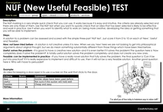 Convergence


  NUF (New Useful Feasible) TEST
  How to use:   individual / group   open / closed problems     products / services

Description:
The NUF marking is a very simple quick check that you can use. It works because it is easy and intuitive, the criteria are already selected and
there are only three of them. Use the NUF test when you want to quickly check that an idea that has been selected is likely to be effective
and work in practice. Use it when you want to identify what to work on: being more creative, developing the idea or getting something that
you will be able to implement.
Steps:
A solution to a problem can be assessed and scored with the simple three-part 'NUF test'. Just score it from 0 to 10 on each of 'New', 'Useful'
and 'Feasible'.
New: not been tried before - A solution is not creative unless it is new. When we say 'new' here we are not looking to get into philosophical
arguments about original thought, but we do mean something substantially different from those things which have been tried before.
Useful: solves the problem - It is good to have a creative new solution--and it is even better if it solves the problem! The question here is 'How
completely does it solve the problem?' A totally useful solution solves the problem completely--and does not create any new ones.
Feasible: can be implemented in practice - If you have a really novel solution that fully solves the problem, the final question is 'Can it be
put into practice?' If it is really expensive to implement and difficult to use, then it will not be a very feasible solution. Another good question
here is 'Who will I have to persuade?'


Example:
An idea for keeping a door open is to use a sucker on the wall that sticks to the door.
Criteria        Score         Comment
New                  7        Similar ideas have been used before
Useful               5        Not sure if the sucker will hold well
Feasible             9        Cheap and easy
TOTAL:              21




More information:
http://www.creatingminds.org


   30                                                                                                                           CreativityToday.net
 