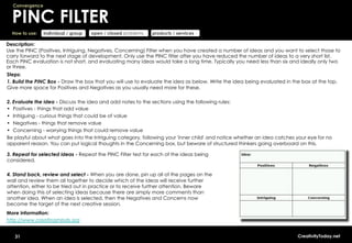 Convergence


  PINC FILTER
  How to use:   individual / group   open / closed problems   products / services

Description:
Use the PINC (Positives, Intriguing, Negatives, Concerning) Filter when you have created a number of ideas and you want to select those to
carry forward to the next stage of development. Only use the PINC filter after you have reduced the number of ideas to a very short list.
Each PINC evaluation is not short, and evaluating many ideas would take a long time. Typically you need less than six and ideally only two
or three.
Steps:
1. Build the PINC Box - Draw the box that you will use to evaluate the idea as below. Write the idea being evaluated in the box at the top.
Give more space for Positives and Negatives as you usually need more for these.

2. Evaluate the idea - Discuss the idea and add notes to the sections using the following rules:
•  Positives - things that add value
•  Intriguing - curious things that could be of value
•  Negatives - things that remove value
•  Concerning - worrying things that could remove value
Be playful about what goes into the Intriguing category, following your 'inner child' and notice whether an idea catches your eye for no
apparent reason. You can put logical thoughts in the Concerning box, but beware of structured thinkers going overboard on this.

3. Repeat for selected ideas - Repeat the PINC Filter test for each of the ideas being
considered.

4. Stand back, review and select - When you are done, pin up all of the pages on the
wall and review them all together to decide which of the ideas will receive further
attention, either to be tried out in practice or to receive further attention. Beware
when doing this of selecting ideas because there are simply more comments than
another idea. When an idea is selected, then the Negatives and Concerns now
become the target of the next creative session.
More information:
http://www.creatingminds.org


   31                                                                                                                     CreativityToday.net
 