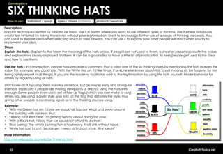 Convergence


  SIX THINKING HATS
  How to use:   individual / group   open / closed problems    products / services

Description:
Popular technique created by Edward de Bono. Use it in teams where you want to use different types of thinking. Use it where individuals
would feel inhibited by taking these roles without prior legitimisation. Use it to encourage further use of a range of thinking processes. You
can use it to explore ideas when selecting which to take forward. You can use it to explore how other people will react when you try to
implement your idea.
Steps:
Explain the hats - Explain to the team the meaning of the hats below. If people are not used to them, a sheet of paper each with the colors
and explanations clearly displayed on them. It can be a good idea to have a little bit of practice first, to help people get used to the idea
and how to use them.

Use the hats - In conversation, people now precede a comment that is using one of the six thinking styles by mentioning the hat, or even the
color. For example, you could say, 'With the White Hat on, I'd like to ask if anyone else knows about this.' (and in doing so, be forgiven for not
being totally expert in all things). If you are the leader or facilitator, add to the legitimization by using the hats yourself. Model behavior for
others by regularly using all hats.

Don't over-do it by using them in every sentence, but do model early and at regular
intervals, especially if people are missing viewpoints or are not using the hats well
enough. Some people even use a set of fold-up flags (which you can make or buy).
When you are using a given style, you fold up the flag that denotes the style, thus
giving other people a continuing signal as to the thinking you are using.
Example:
•  'With my Green hat on, I'd say we should all flap our wings and zoom around
   the building with our eyes shut.'
•  'Feeling a bit Red here: I'm getting twitchy about doing this now.'
•  'With a Black hat, I'd say that we could not afford to do that.'
•  'Blue calling: The whole contraption is too heavy. It will sink without trace.'
•  'White hat says I can't decide yet, I need to find out more. Any ideas?'

More information:
http://en.wikipedia.org/wiki/Six_Thinking_Hats


   32                                                                                                                          CreativityToday.net
 