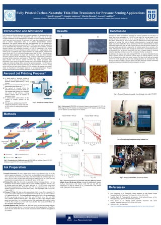 Vipin_Prajapati_Fully Printed Carbon Nanotube Thin-Film Transistors for ...