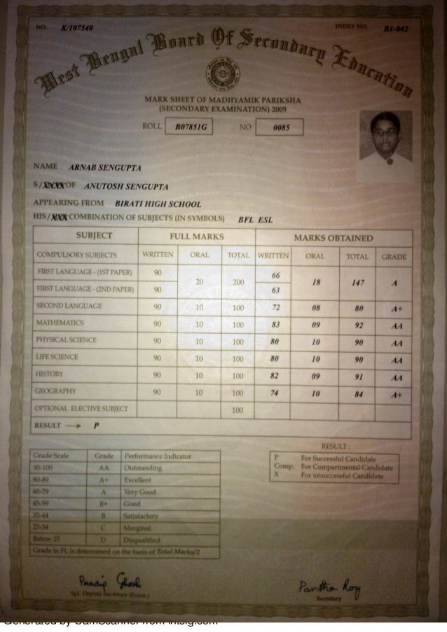 Madhyamik Result 2025 Date West Bengal Toby Aeriell