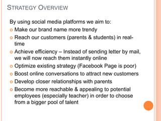 STRATEGY OVERVIEW
By using social media platforms we aim to:
 Make our brand name more trendy
 Reach our customers (parents & students) in real-
time
 Achieve efficiency – Instead of sending letter by mail,
we will now reach them instantly online
 Optimize existing strategy (Facebook Page is poor)
 Boost online conversations to attract new customers
 Develop closer relationships with parents
 Become more reachable & appealing to potential
employees (especially teacher) in order to choose
from a bigger pool of talent
 