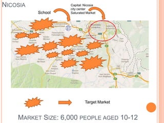 Capital: Nicosia
city center
Saturated MarketSchool
Target Market
MARKET SIZE: 6,000 PEOPLE AGED 10-12
NICOSIA
 
