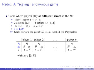 Playing in diﬀerent scales
Game where players play at diﬀerent scales in the NE:
2 actions {s, t}
xi = δi
δ = 1/2n
player 1 player 2 . . . player n
s δ δ2 . . . δn
t 1 − δ 1 − δ2 . . . 1 − δn
X. Chen, D. Durfee, A. Orfanou On the Complexity of Anonymous Games 06/16/2015 12 / 16
 