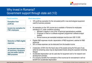 142016 The Government of Romania
Why invest in Romania?
Government support through state aid (1/2)
• 16% profit tax exemption for the reinvested profit in new technological equipment
used for business purposes
• Eligible R&D expenses include: depreciation of R&D equipment, salaries for R&D
personnel
• 50% of these expenses can be deducted from the taxable income
• A deduction of 50% from the fiscal value of the assets during the first year of use,
while the remaining value may be depreciated linearly along the expected remaining
lifespan
• Accelerated depreciation can be used also for equipment and/ or for research and
development activities
• If a company benefits from exemption of the income tax for reinvestment it will not
benefit from accelerated depreciation
Fiscal incentive Short description
Exemption from
profit tax
Income tax exemption for
IT&C employees
Deduction of R&D eligible
expenses
Accelerated depreciation
of machinery, equipment
and real estate used for
R&D purposes
• An exemption on the 16% income tax is available in Romania for employees
activating in IT, under conditions including:
o Bachelor’s degree in one of the 14 technical specializations available
o Employee is hired on a software engineer/ programmer/ software analyst
position
o Annual revenue per exempted employee must be over USD 10 000
Sources: Ministry of Public Finance, InvestRomania
 