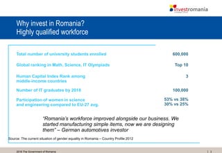 32016 The Government of Romania
Why invest in Romania?
Highly qualified workforce
Total number of university students enrolled 600,000
Human Capital Index Rank among
middle-income countries
3
Number of IT graduates by 2018 100,000
Participation of women in science
and engineering compared to EU-27 avg.
53% vs 38%
30% vs 25%
Source: The current situation of gender equality in Romania – Country Profile 2012
“Romania’s workforce improved alongside our business. We
started manufacturing simple items, now we are designing
them” – German automotives investor
Global ranking in Math, Science, IT Olympiads Top 10
 