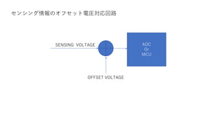 OFFSET VOLTAGE
SENSING VOLTAGE ADC
Or
MCU
センシング情報のオフセット電圧対応回路
 