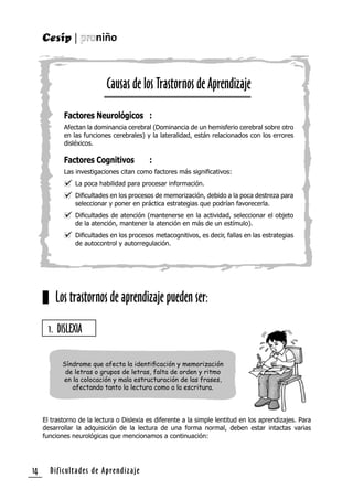 Dificultades de Aprendizaje14
Causas de los Trastornos de Aprendizaje
Factores Neurológicos :
Afectan la dominancia cerebral (Dominancia de un hemisferio cerebral sobre otro
en las funciones cerebrales) y la lateralidad, están relacionados con los errores
disléxicos.
Factores Cognitivos :
Las investigaciones citan como factores más signiﬁcativos:
La poca habilidad para procesar información.
Diﬁcultades en los procesos de memorización, debido a la poca destreza para
seleccionar y poner en práctica estrategias que podrían favorecerla.
Diﬁcultades de atención (mantenerse en la actividad, seleccionar el objeto
de la atención, mantener la atención en más de un estímulo).
Diﬁcultades en los procesos metacognitivos, es decir, fallas en las estrategias
de autocontrol y autorregulación.
Síndrome que afecta la identiﬁcación y memorización
de letras o grupos de letras, falta de orden y ritmo
en la colocación y mala estructuración de las frases,
afectando tanto la lectura como a la escritura.
Los trastornos de aprendizaje pueden ser:
1. DISLEXIA
El trastorno de la lectura o Dislexia es diferente a la simple lentitud en los aprendizajes. Para
desarrollar la adquisición de la lectura de una forma normal, deben estar intactas varias
funciones neurológicas que mencionamos a continuación:
 