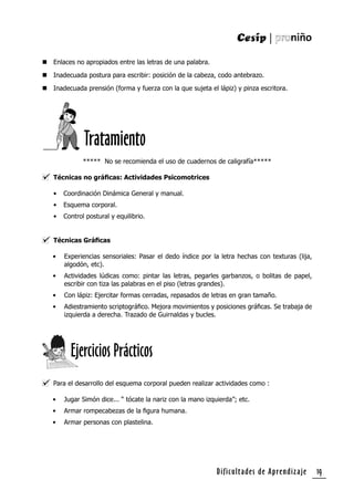 Dificultades de Aprendizaje 19
 Enlaces no apropiados entre las letras de una palabra.
 Inadecuada postura para escribir: posición de la cabeza, codo antebrazo.
 Inadecuada prensión (forma y fuerza con la que sujeta el lápiz) y pinza escritora.
***** No se recomienda el uso de cuadernos de caligrafía*****
Técnicas no gráﬁcas: Actividades Psicomotrices
• Coordinación Dinámica General y manual.
• Esquema corporal.
• Control postural y equilibrio.
Técnicas Gráﬁcas
• Experiencias sensoriales: Pasar el dedo índice por la letra hechas con texturas (lija,
algodón, etc).
• Actividades lúdicas como: pintar las letras, pegarles garbanzos, o bolitas de papel,
escribir con tiza las palabras en el piso (letras grandes).
• Con lápiz: Ejercitar formas cerradas, repasados de letras en gran tamaño.
• Adiestramiento scriptográﬁco. Mejora movimientos y posiciones gráﬁcas. Se trabaja de
izquierda a derecha. Trazado de Guirnaldas y bucles.
Para el desarrollo del esquema corporal pueden realizar actividades como :
• Jugar Simón dice... “ tócate la nariz con la mano izquierda”; etc.
• Armar rompecabezas de la ﬁgura humana.
• Armar personas con plastelina.
Ejercicios Prácticos
Tratamiento
 
