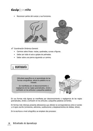 Dificultades de Aprendizaje20
• Reconocer partes del cuerpo y sus funciones.
Coordinación Dinámica General:
• Caminar sobre líneas: rectas, quebradas, curvas o ﬁguras.
• Saltar por toda el aula a golpes de palmadas.
• Saltar sobre una pierna siguiendo un camino.
Diﬁcultad especíﬁca en el aprendizaje de las
formas ortográﬁcas, afecta la palabra no su
trazado.
Se maniﬁesta por el desconocimiento o
negligencia de las reglas gramaticales, olvido y
confusión en los artículos y pequeñas palabras
3. DISORTOGRAFÍA
En sus formas más ligeras se maniﬁesta por desconocimiento o negligencia de las reglas
gramaticales, olvido y confusión en los artículos y pequeñas palabras corrientes.
En formas más intensas presenta alteraciones que afectan la correspondencia entre el sonido
y el signo escrito (omisiones, adiciones, sustituciones y desplazamientos de sílabas, letras).
En la escritura a nivel ortográﬁco se emplean dos procesos:
 