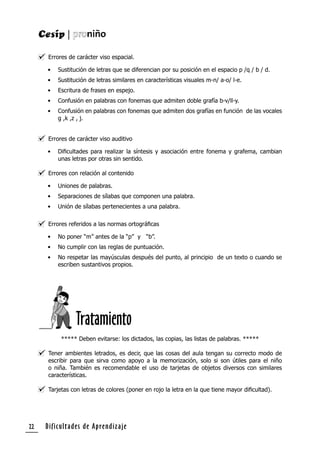 Dificultades de Aprendizaje22
Errores de carácter viso espacial.
• Sustitución de letras que se diferencian por su posición en el espacio p /q / b / d.
• Sustitución de letras similares en características visuales m-n/ a-o/ l-e.
• Escritura de frases en espejo.
• Confusión en palabras con fonemas que admiten doble grafía b-v/ll-y.
• Confusión en palabras con fonemas que admiten dos grafías en función de las vocales
g ,k ,z , j.
Errores de carácter viso auditivo
• Diﬁcultades para realizar la síntesis y asociación entre fonema y grafema, cambian
unas letras por otras sin sentido.
Errores con relación al contenido
• Uniones de palabras.
• Separaciones de sílabas que componen una palabra.
• Unión de sílabas pertenecientes a una palabra.
Errores referidos a las normas ortográﬁcas
• No poner “m” antes de la “p” y “b”.
• No cumplir con las reglas de puntuación.
• No respetar las mayúsculas después del punto, al principio de un texto o cuando se
escriben sustantivos propios.
***** Deben evitarse: los dictados, las copias, las listas de palabras. *****
Tener ambientes letrados, es decir, que las cosas del aula tengan su correcto modo de
escribir para que sirva como apoyo a la memorización, solo si son útiles para el niño
o niña. También es recomendable el uso de tarjetas de objetos diversos con similares
características.
Tarjetas con letras de colores (poner en rojo la letra en la que tiene mayor diﬁcultad).
Tratamiento
 