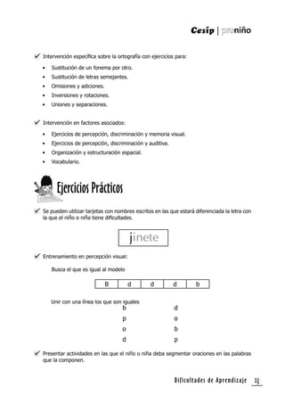 Dificultades de Aprendizaje 23
Se pueden utilizar tarjetas con nombres escritos en las que estará diferenciada la letra con
la que el niño o niña tiene diﬁcultades.
Entrenamiento en percepción visual:
Busca el que es igual al modelo
Unir con una línea los que son iguales
Presentar actividades en las que el niño o niña deba segmentar oraciones en las palabras
que la componen.
jinete
B d d d b
b d
p o
o b
d p
Intervención especíﬁca sobre la ortografía con ejercicios para:
• Sustitución de un fonema por otro.
• Sustitución de letras semejantes.
• Omisiones y adiciones.
• Inversiones y rotaciones.
• Uniones y separaciones.
Intervención en factores asociados:
• Ejercicios de percepción, discriminación y memoria visual.
• Ejercicios de percepción, discriminación y auditiva.
• Organización y estructuración espacial.
• Vocabulario.
Ejercicios Prácticos
 