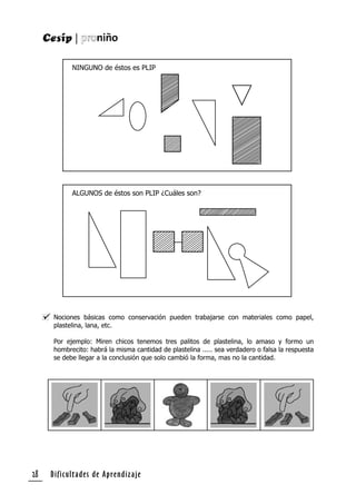 Dificultades de Aprendizaje28
NINGUNO de éstos es PLIP
ALGUNOS de éstos son PLIP ¿Cuáles son?
Nociones básicas como conservación pueden trabajarse con materiales como papel,
plastelina, lana, etc.
Por ejemplo: Miren chicos tenemos tres palitos de plastelina, lo amaso y formo un
hombrecito: habrá la misma cantidad de plastelina ..... sea verdadero o falsa la respuesta
se debe llegar a la conclusión que solo cambió la forma, mas no la cantidad.
 
