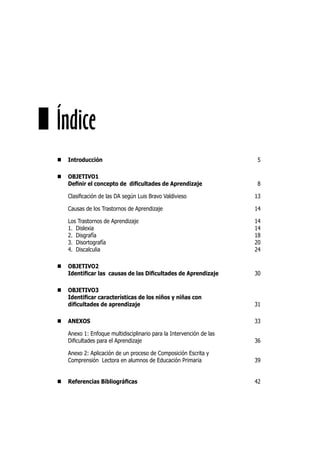 Índice
 Introducción 5
 OBJETIVO1
Deﬁnir el concepto de diﬁcultades de Aprendizaje 8
Clasiﬁcación de las DA según Luis Bravo Valdivieso 13
Causas de los Trastornos de Aprendizaje 14
Los Trastornos de Aprendizaje 14
1. Dislexia 14
2. Disgrafía 18
3. Disortografía 20
4. Discalculia 24
 OBJETIVO2
Identiﬁcar las causas de las Diﬁcultades de Aprendizaje 30
 OBJETIVO3
Identiﬁcar características de los niños y niñas con
diﬁcultades de aprendizaje 31
 ANEXOS 33
Anexo 1: Enfoque multidisciplinario para la Intervención de las
Diﬁcultades para el Aprendizaje 36
Anexo 2: Aplicación de un proceso de Composición Escrita y
Comprensión Lectora en alumnos de Educación Primaria 39
 Referencias Bibliográﬁcas 42
 