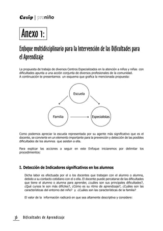 Dificultades de Aprendizaje36
Enfoque multidisciplinario para la Intervención de las Dificultades para
el Aprendizaje
La propuesta de trabajo de diversos Centros Especializados en la atención a niños y niñas con
diﬁcultades apunta a una acción conjunta de diversos profesionales de la comunidad.
A continuación te presentamos un esquema que graﬁca la mencionada propuesta:
Anexo 1:
Como podemos apreciar la escuela representada por su agente más signiﬁcativo que es el
docente, se convierte en un elemento importante para la prevención y detección de las posibles
diﬁcultades de los alumnos que asisten a ella.
Para explicar las acciones a seguir en este Enfoque iniciaremos por delimitar los
procedimientos:
I. Detección de Indicadores signiﬁcativos en los alumnos
Dicha labor es efectuada por el o los docentes que trabajan con el alumno o alumna,
debido a su contacto cotidiano con el o ella. El docente puede percatarse de las diﬁcultades
que tiene el alumno o alumna para aprender, ¿cuáles son sus principales diﬁcultades?,
¿Qué cursos le son más difíciles?, ¿Cómo es su ritmo de aprendizaje?, ¿Cuáles son las
características del entorno del niño? y ¿Cuáles son las características de la familia?
El valor de la información radicará en que sea altamente descriptiva y considere:
Escuela
EspecialistasFamilia
 