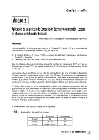 Dificultades de Aprendizaje 39
Resumen
La investigación y el programa para mejorar la Composición Escrita (CE) y la prevención de
diﬁcultades en el aprendizaje de la escritura, se basan en:
A. El modelo de Hayes Y Flower (1980), en el que se distinguen 3 procesos; planiﬁcación,
Traslación y Revisión.
B. La concepción de la escritura como una actividad interactiva
Esta Investigación tuvo como objetivo mejorar la escritura en estudiantes de 5° y 6° cursos
de educación primaria (EP), por medio de la aplicación de Programas de Composición Escrita
(y de CE y CL).
La muestra estuvo constituida por un total de 68 estudiantes de 5° y 6° grado de Educación
Primaria, varones y mujeres que tenían entre 10 y 12 años. De este grupo se seleccionaron
37 que fueron a los que se les aplicaron las diferentes condiciones experimentales. Entre las
pruebas que fueron utilizadas tenemos el TALE, ECL, Prueba de Evaluación de Procesos de
escritura en primaria, pruebas especíﬁcas de Composición Escrita y de Comprensión Lectora.
El marco teórico referido en la investigación expresa que diversos autores coinciden en
que los módulos que intervienen en la escritura son los siguientes: Planiﬁcación Sintáctico
Léxico y Motor. El modo en que estos módulos se interrelacionan a dado lugar a dos
enfoques diferentes el primero de estos es el Lineal en el que se da la secuencia ordenada
de cada uno de los módulos antes mencionados, y en segundo lugar el enfoque Interactivo
en el cual se da una retroalimentación simultanea entre los módulos antes de llegar al
producto ﬁnal que es la escritura.
El Procedimiento que se llevó a cabo fue el siguiente:
1° FASE : Evaluación y formación de grupos
Aplicación de un proceso de Composición Escrita y Comprensión Lectora
en alumnos de Educación Primaria
Fuente:http://www.investigacion-psicopedagogica.org/revista
Anexo 2:
Programa Participantes
Grupo 1 CE 19
Grupo 2 CE +CL 18
Grupo 3 Grupo control 31
 