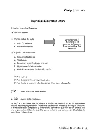 Dificultades de Aprendizaje 41
Programa de Comprensión Lectora
Estructura general del Programa
Autoinstrucciones.
Primera lectura del texto.
a. Atención sostenida.
b. Recuerdo Inmediato.
Segunda Lectura del texto.
c. Conocimientos Previos.
d. Vocabulario.
e. Búsqueda y selección de idea principal.
f. Organización de la información.
g. Control y autorregulación de la información.
1° Paso a,b,c,g.
2° Paso Seleccionar idea principal a,b,c,d,e,g.
3° Paso Igual a la anterior y además organizar ideas pasos a,b,c,d,e,f,g.
3° FASE : Nueva evaluación de los alumnos.
4° FASE : Análisis de los resultados.
Se llegó a la conclusión que la enseñanza explícita de Composición Escrita Compresión
Lectora mediante programas que favorecen el desarrollo de Procesos y estrategias cognitivas
y metacognitivas de composición y compresión a demostrado que debe ser un objetivo con
mayor presencia debido a lo favorable que es inclusive para alumnos con diﬁcultades de
aprendizaje de la escritura.
Este programa se
desarrolla en 13
sesiones, de las cuales
11 de aplicación y 2 de
evaluación
 