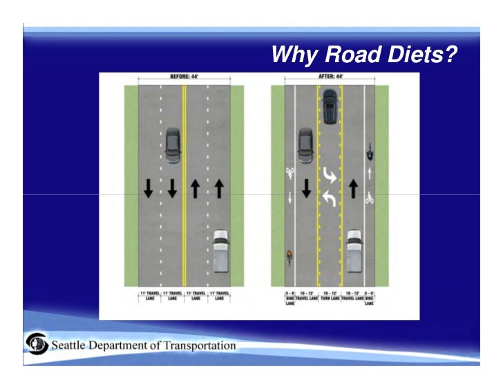 27 Road Diets Improving Safety for Everyone Dougherty