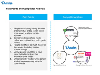 Dressier
Pain Points and Competitor Analysis
Pain Points
1. People occasionally having the need
of certain style of bag (color, brand,
price range) to attend certain
activities
2. Sometimes the purchase made
before was outdated and no longer in
fashion
3. People don’t have as much money as
they would like to buy desired
number of bags
4. Vanity: people would like to have
bags that is higher than their
affordable price range
5. Office hierarchy made owning certain
level of bags necessary for white
collar female
Competitor Analysis
Second-hand Luxury
Products Trading Platform
Luxury Products e-CommerceHigh-value Goods Rental
Dressier
 