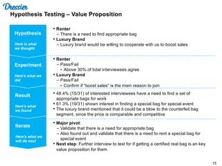 15
• Renter
– There is a need to find appropriate bag
• Luxury Brand
– Luxury brand would be willing to cooperate with us to boost sales
• Renter
– Pass/Fail
• Above 30% of total interviewees agree
• Luxury Brand
– Pass/Fail
• Confirm if “boost sales” is the main reason to join
• 48.4% (15/31) of interested interviewees have a need to find a set of
appropriate bags for work
• 61.3% (19/31) shown interest in finding a special bag for special event
• The luxury brand mentioned that it could be a blow to the counterfeit bag
segment, since the price is comparable and competitive
• Major pivot:
– Validate that there is a need for appropriate bag
– Also found out and validate that there is a need to rent a special bag for
special event
• Next step: Further interview to test for if getting a certified real bag is an key
value proposition for them
Hypothesis
Here is what
we thought
Experiment
Here’s what we
did
Result
Here’s what
we found
Iterate
Here’s what we
will do next
Dressier
Hypothesis Testing – Value Proposition
 