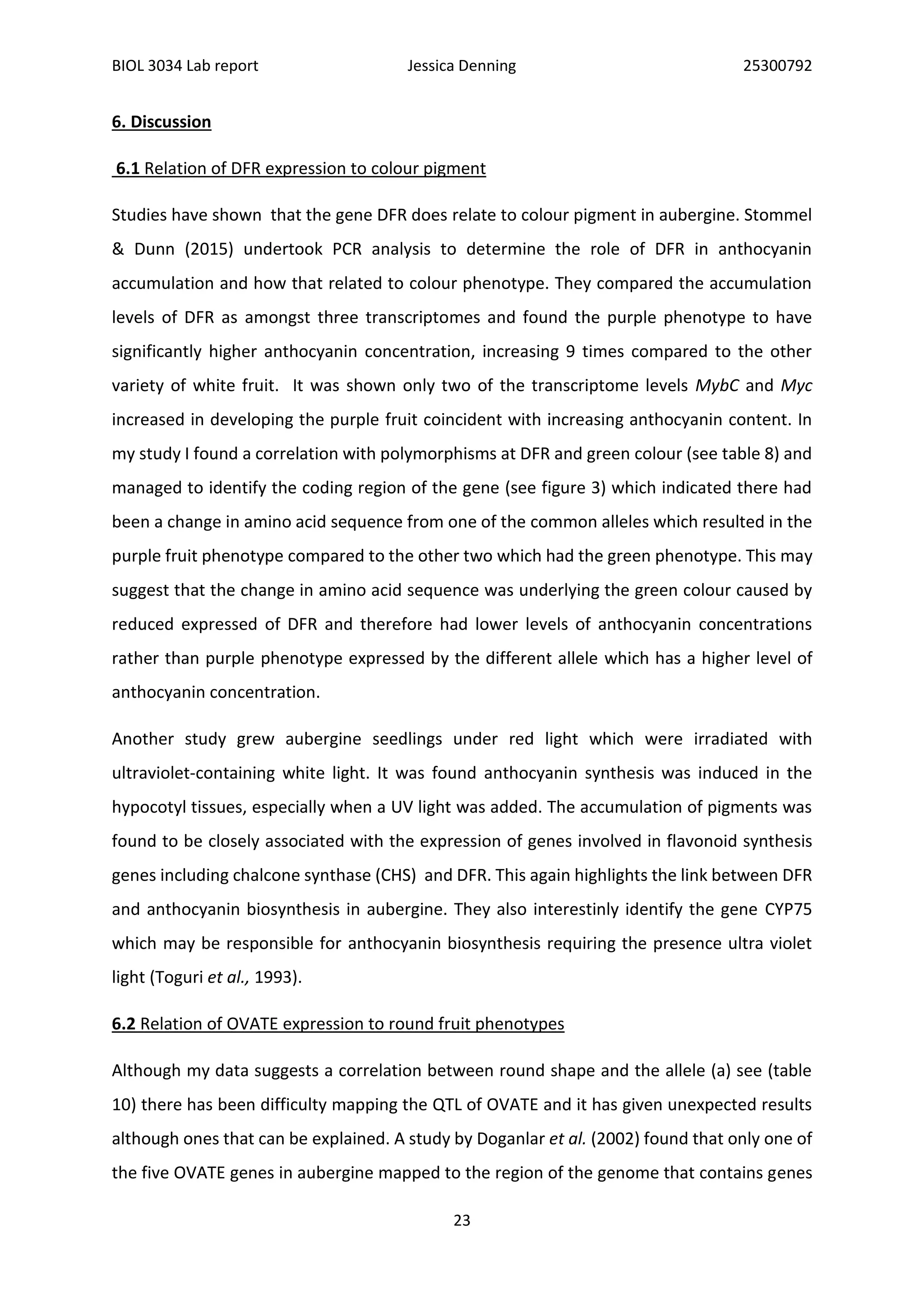 BIOL 3034 Lab report Jessica Denning 25300792
23
6. Discussion
6.1 Relation of DFR expression to colour pigment
Studies have shown that the gene DFR does relate to colour pigment in aubergine. Stommel
& Dunn (2015) undertook PCR analysis to determine the role of DFR in anthocyanin
accumulation and how that related to colour phenotype. They compared the accumulation
levels of DFR as amongst three transcriptomes and found the purple phenotype to have
significantly higher anthocyanin concentration, increasing 9 times compared to the other
variety of white fruit. It was shown only two of the transcriptome levels MybC and Myc
increased in developing the purple fruit coincident with increasing anthocyanin content. In
my study I found a correlation with polymorphisms at DFR and green colour (see table 8) and
managed to identify the coding region of the gene (see figure 3) which indicated there had
been a change in amino acid sequence from one of the common alleles which resulted in the
purple fruit phenotype compared to the other two which had the green phenotype. This may
suggest that the change in amino acid sequence was underlying the green colour caused by
reduced expressed of DFR and therefore had lower levels of anthocyanin concentrations
rather than purple phenotype expressed by the different allele which has a higher level of
anthocyanin concentration.
Another study grew aubergine seedlings under red light which were irradiated with
ultraviolet-containing white light. It was found anthocyanin synthesis was induced in the
hypocotyl tissues, especially when a UV light was added. The accumulation of pigments was
found to be closely associated with the expression of genes involved in flavonoid synthesis
genes including chalcone synthase (CHS) and DFR. This again highlights the link between DFR
and anthocyanin biosynthesis in aubergine. They also interestinly identify the gene CYP75
which may be responsible for anthocyanin biosynthesis requiring the presence ultra violet
light (Toguri et al., 1993).
6.2 Relation of OVATE expression to round fruit phenotypes
Although my data suggests a correlation between round shape and the allele (a) see (table
10) there has been difficulty mapping the QTL of OVATE and it has given unexpected results
although ones that can be explained. A study by Doganlar et al. (2002) found that only one of
the five OVATE genes in aubergine mapped to the region of the genome that contains genes
 